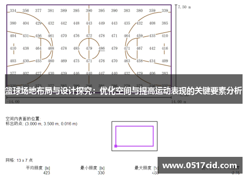篮球场地布局与设计探究：优化空间与提高运动表现的关键要素分析