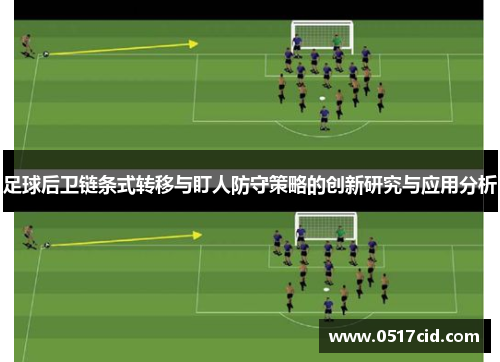 足球后卫链条式转移与盯人防守策略的创新研究与应用分析