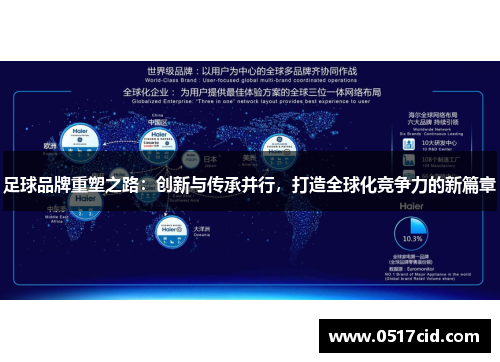 足球品牌重塑之路：创新与传承并行，打造全球化竞争力的新篇章