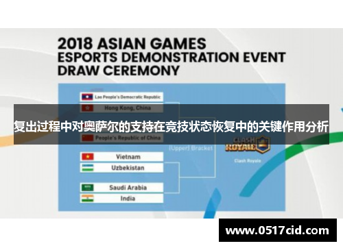 复出过程中对奥萨尔的支持在竞技状态恢复中的关键作用分析