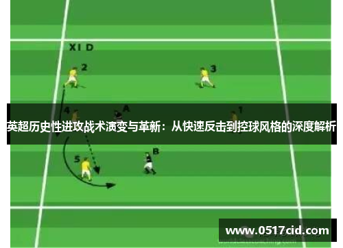 英超历史性进攻战术演变与革新：从快速反击到控球风格的深度解析